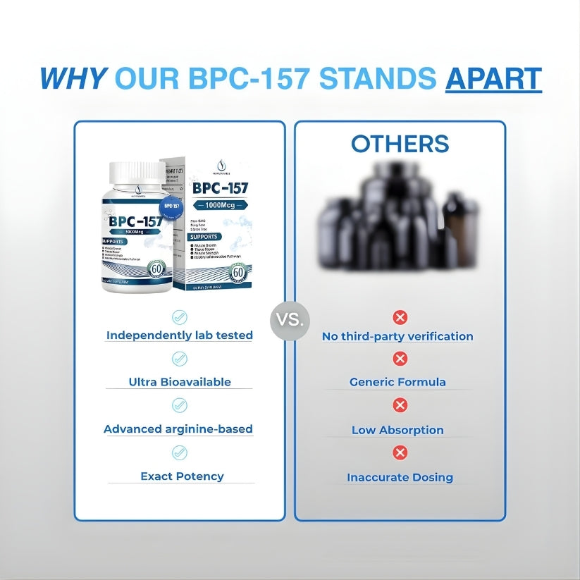 Body Protection Compound (BPC-157)